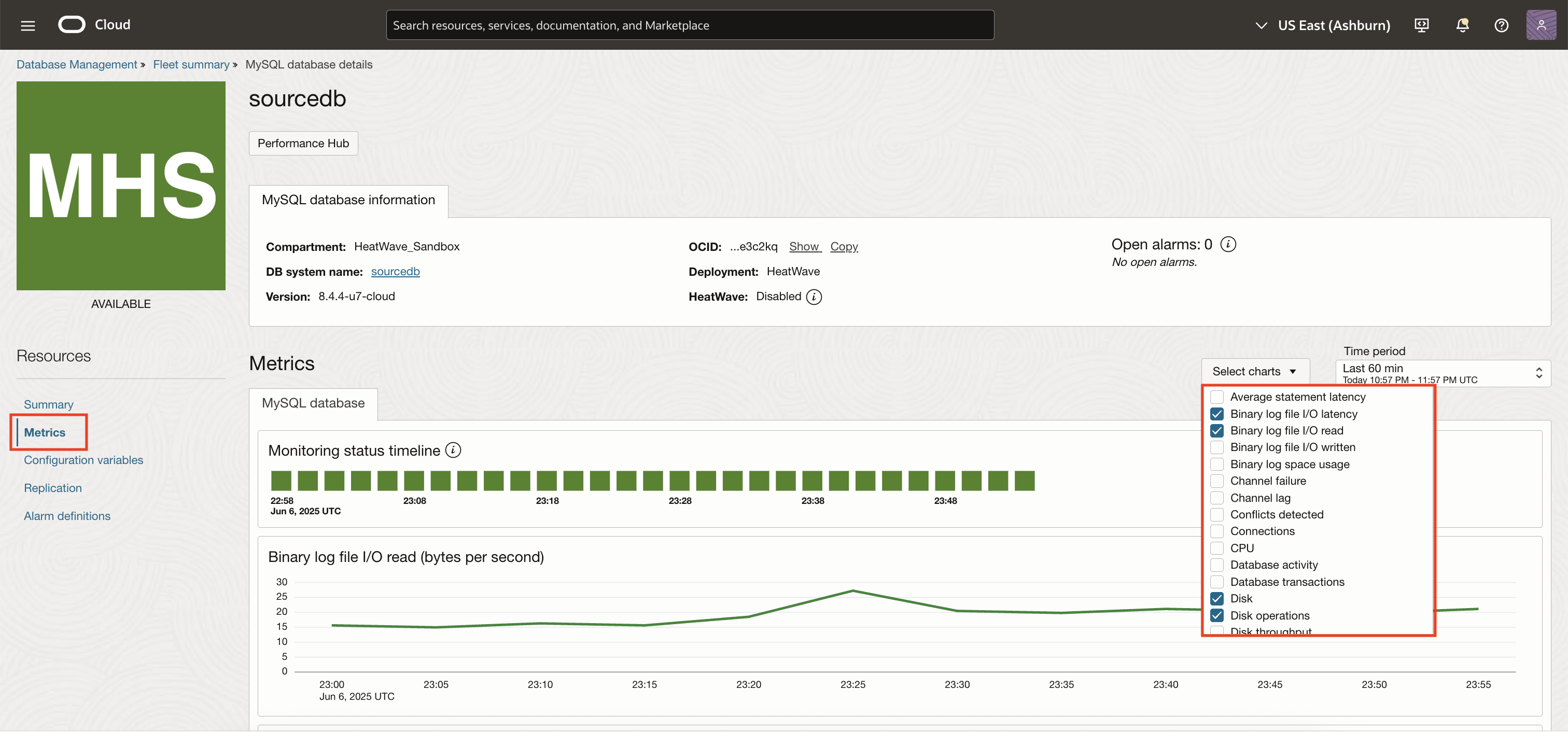 Enhanced Monitoring Charts