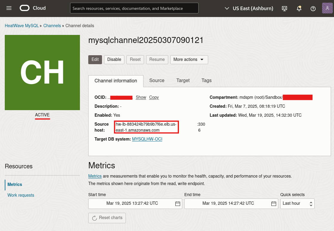 Active Replication Channel
