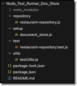 Project Directory Structure