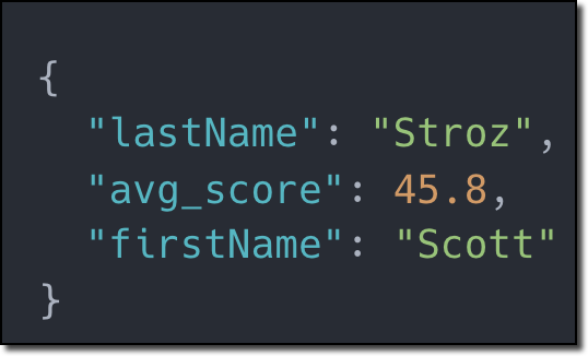 User-Defined Function results
