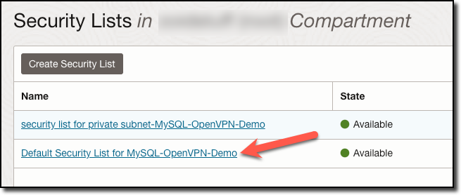 VCN Security Public List Link