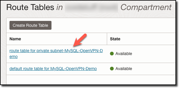Private Subnet Route Tables Link