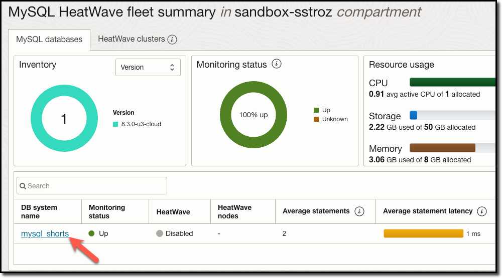 Database Management MySQL HeatWave Fleet Summary