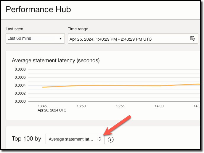 Default sort order for performance hub