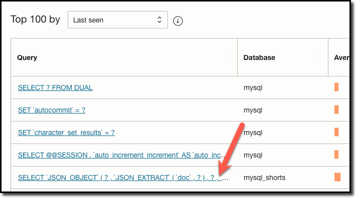 Sorted Query list - new