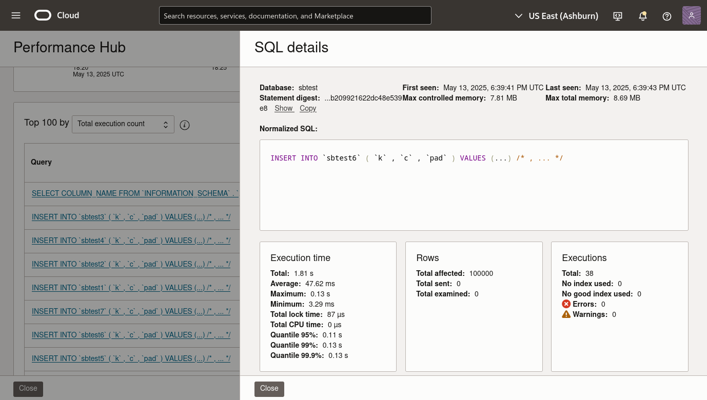 Oracle DB Management