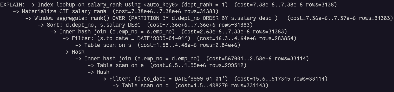QEP - Hypergraph Optimizer
