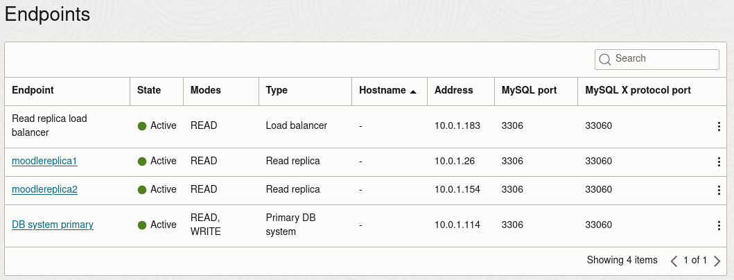 MySQL HeatWave Database Endpoints