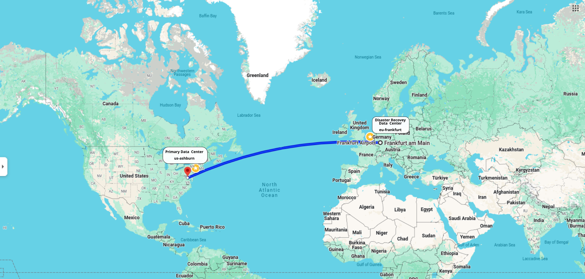 Deploying High Availability and Disaster Recovery MySQL on OCI like a devops