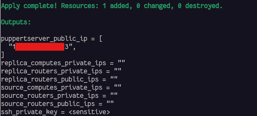 Deploying High Availability and Disaster Recovery MySQL on OCI like a devops