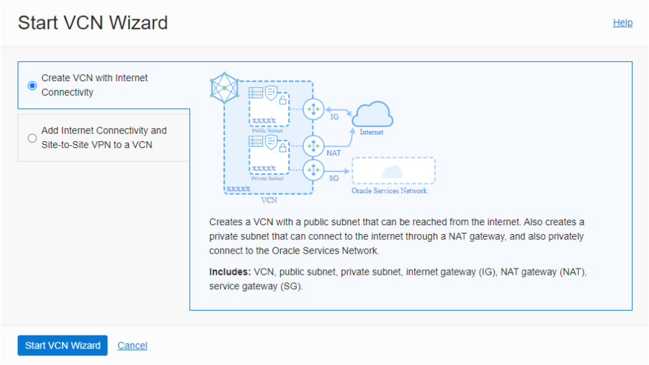 Create VCN with Internet Connectivity