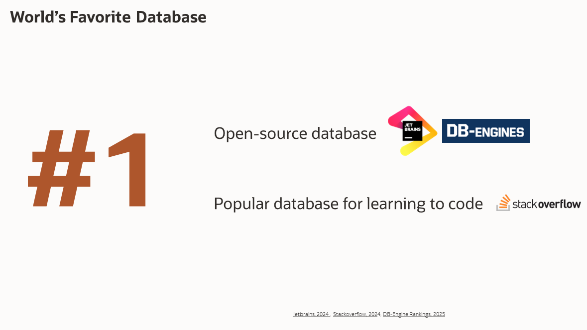 MySQL - World's Most Popular Open Source Database