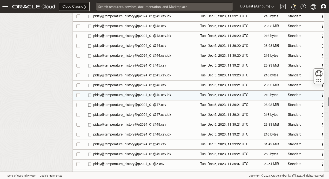 OCI Object Store List