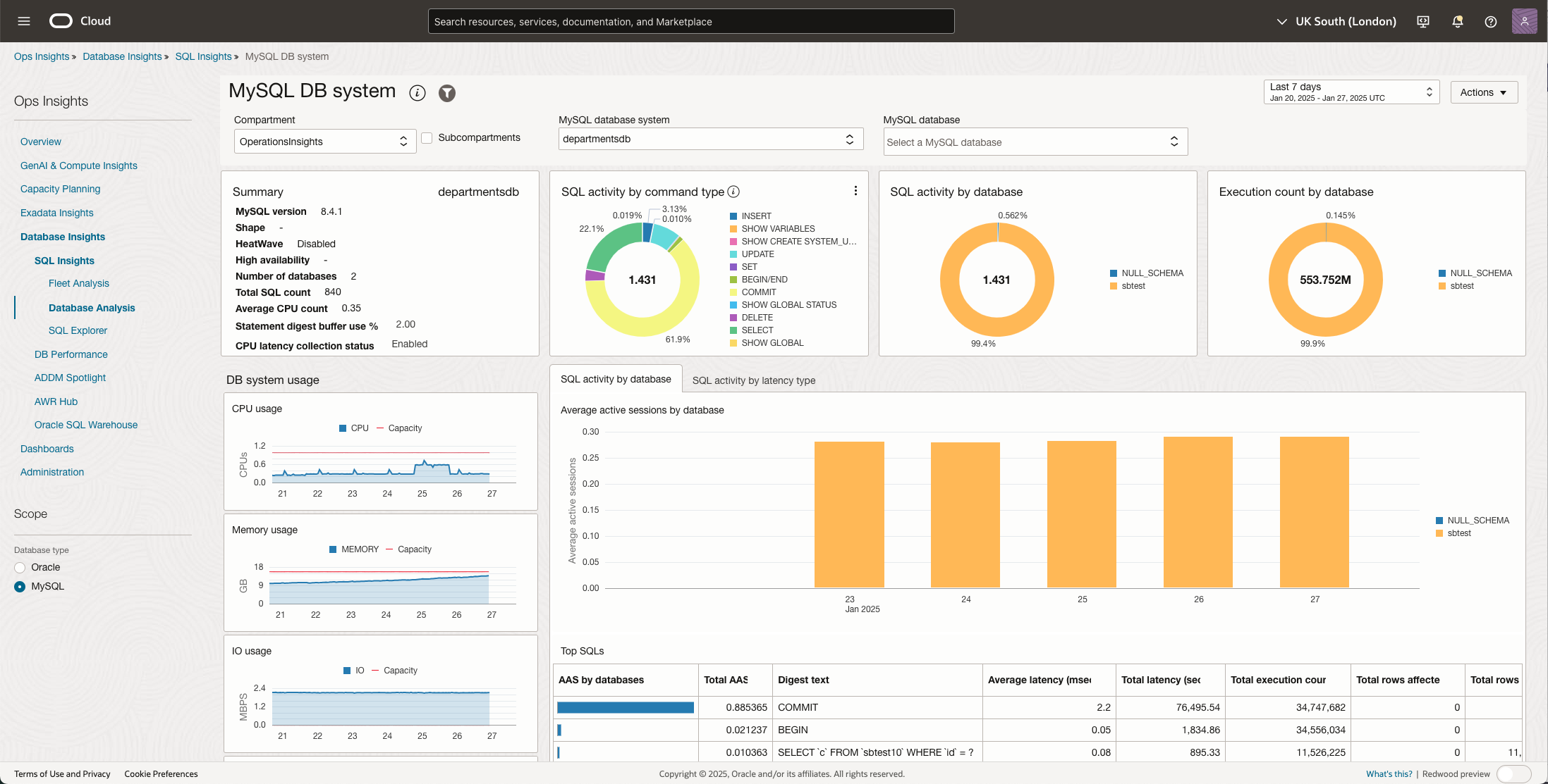 Screenshot of the Ops Insights summary