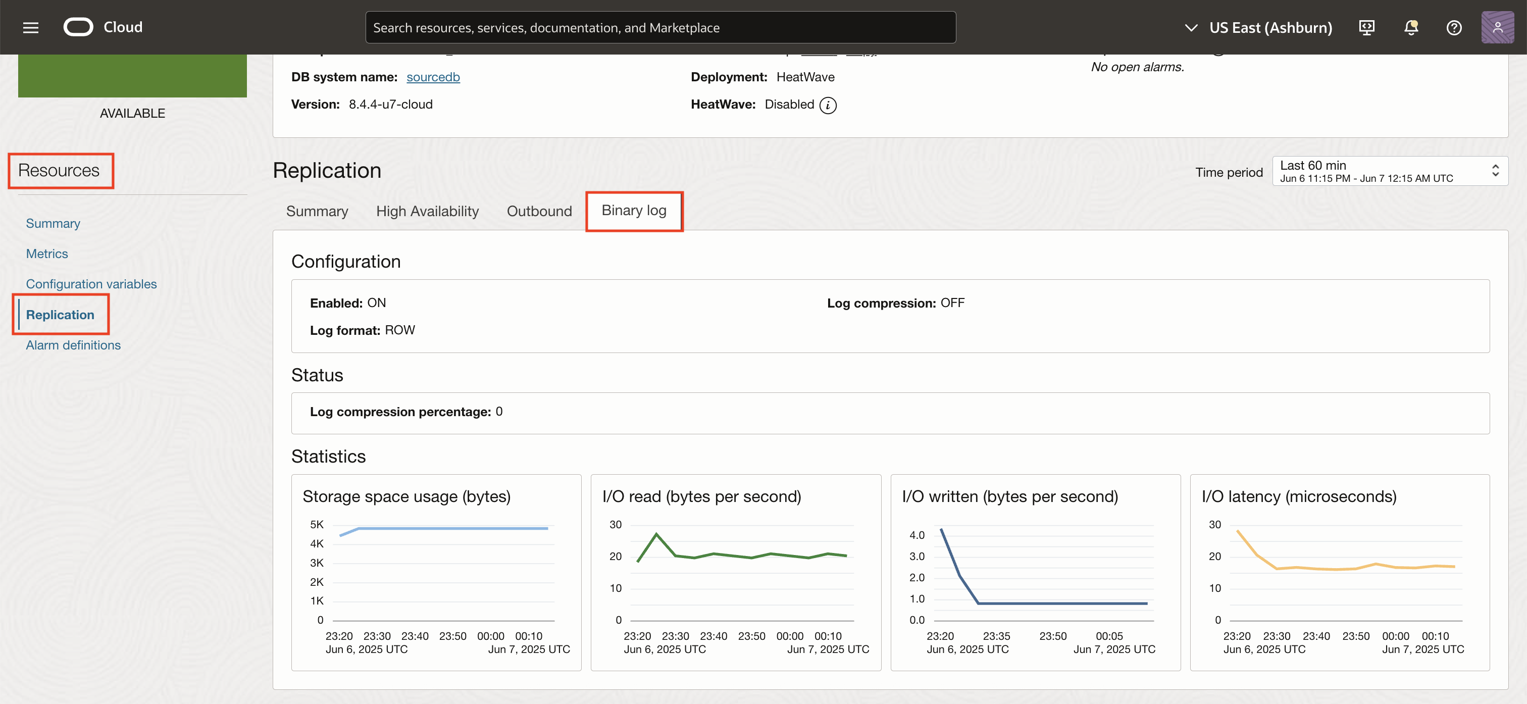 Monitoring Binary log