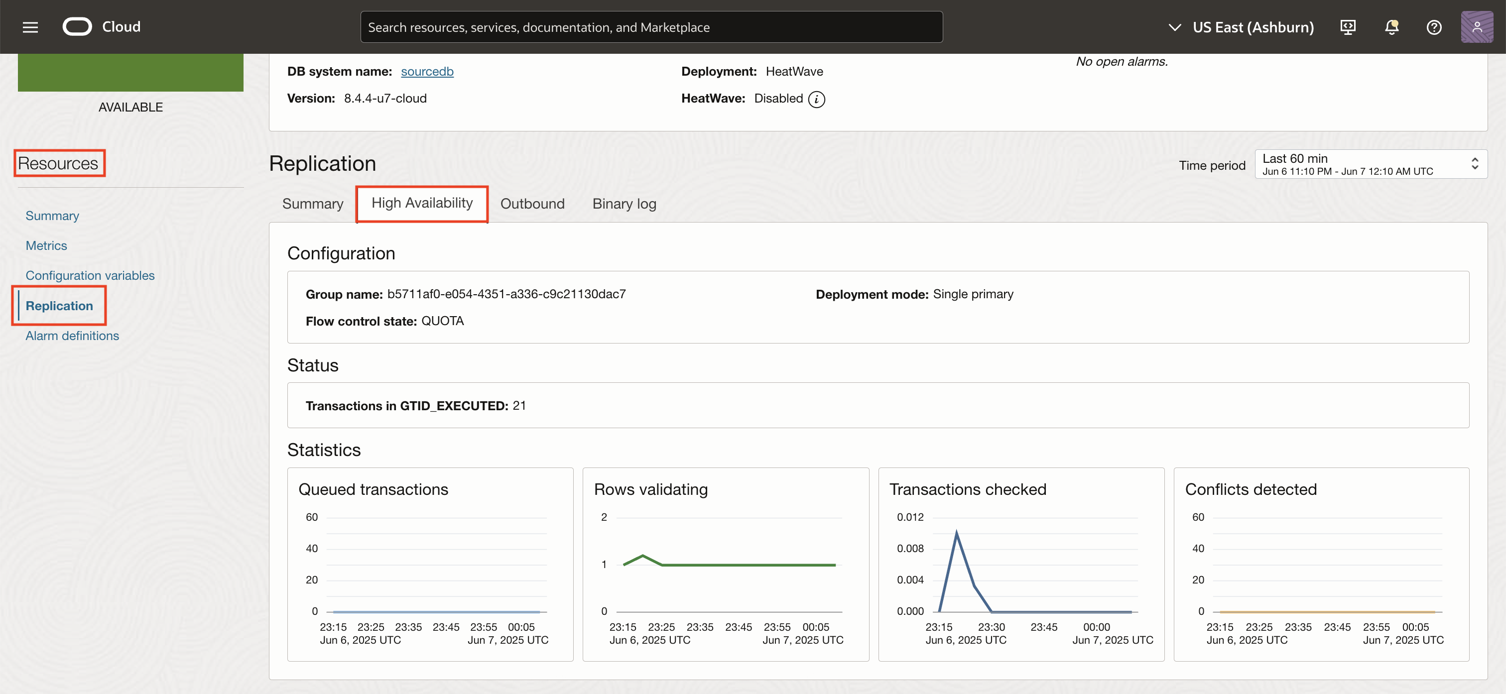 Monitoring High Availability