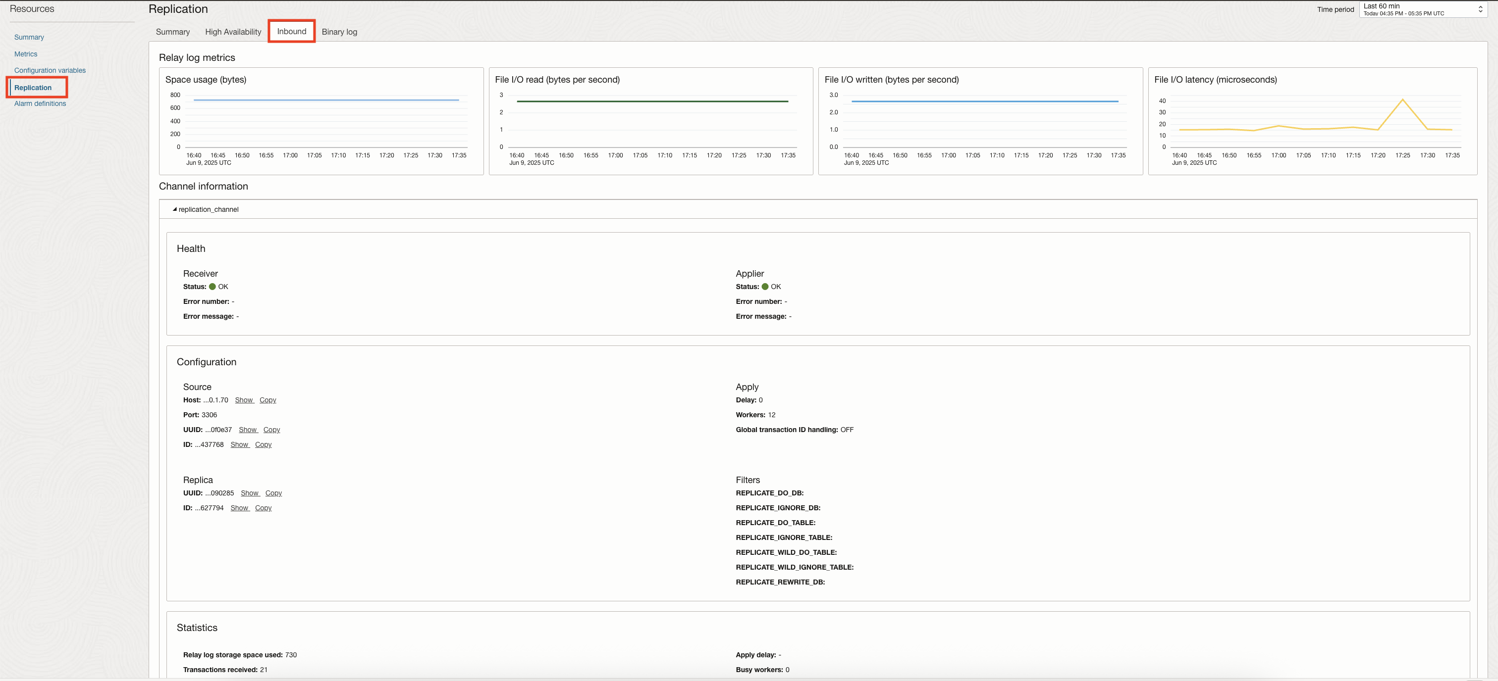 Monitoring Inbound Replication