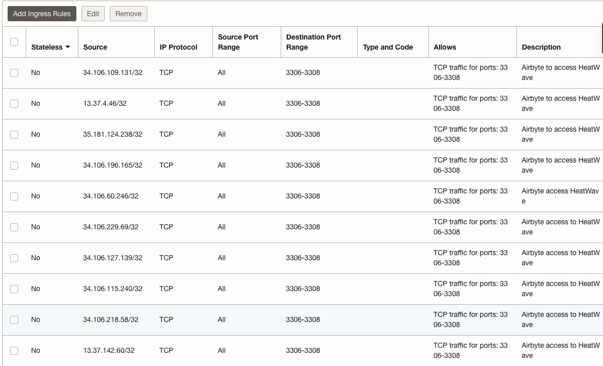 OCI Security List to allow Airbyte access