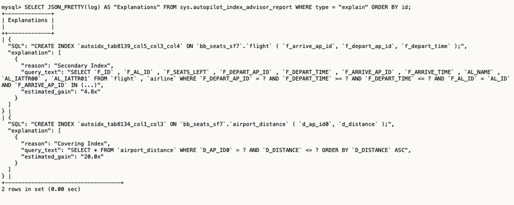 detailed explanations