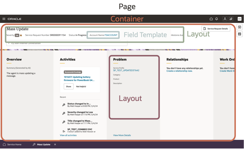 Here is how the components are laid out on a page.