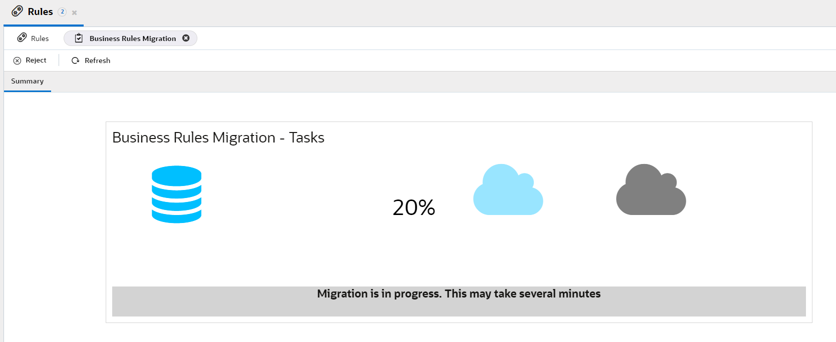 Business Rules Migration