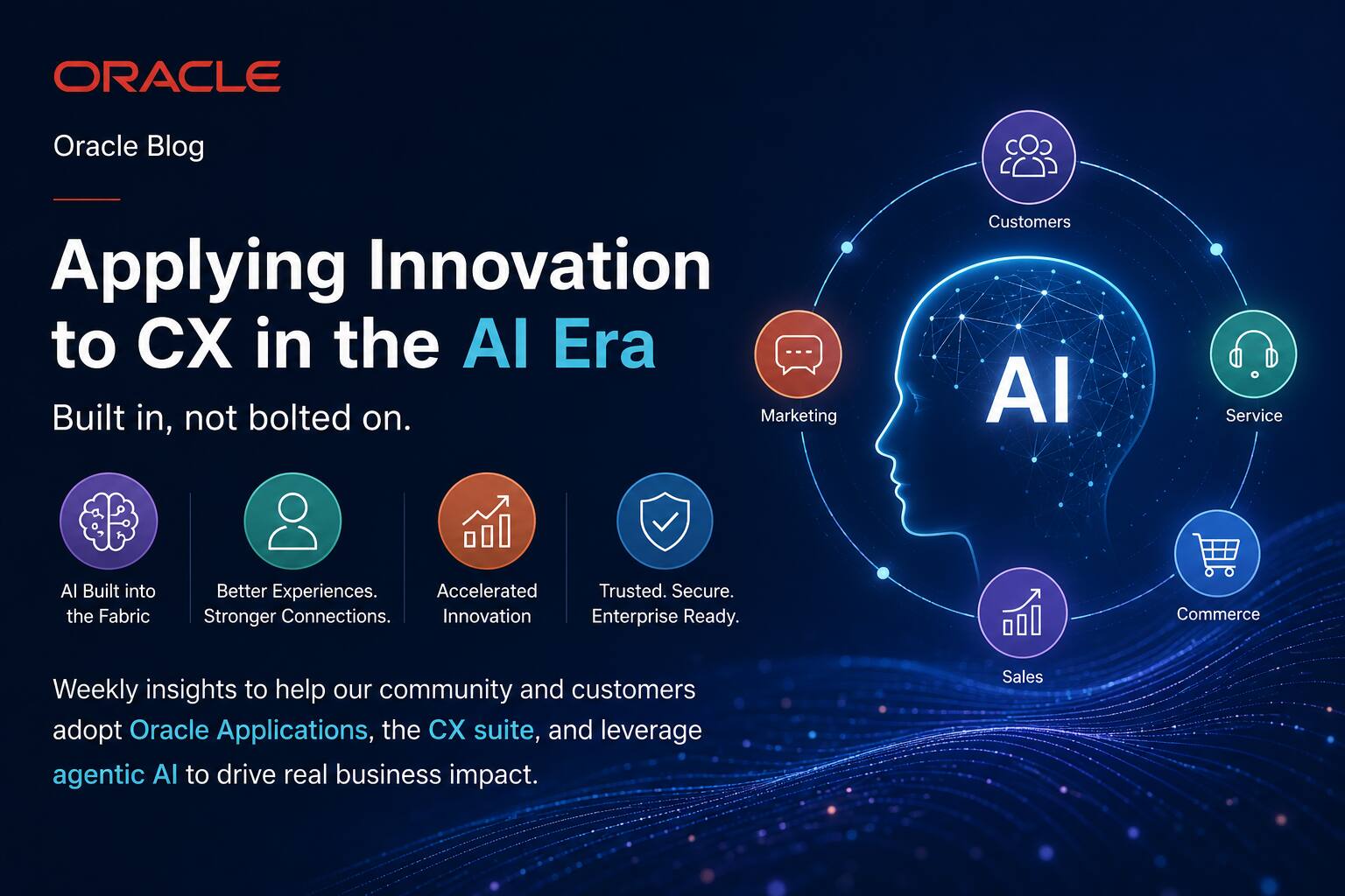 Welcome to CX AI Innovation Corner