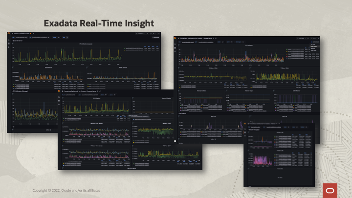 Real-Time Insight demo dashboard