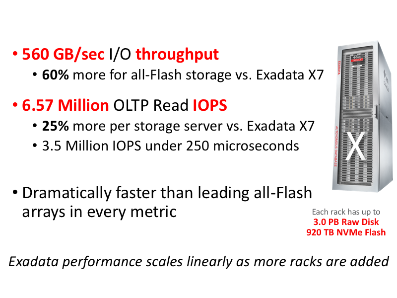 Summary of Exadata X8 performance