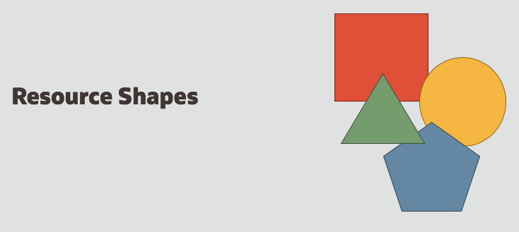 Graphic representation of Resource Shapes.