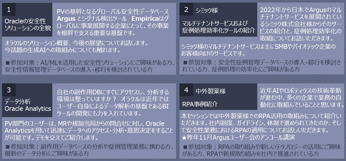 Pharmacovigilance track