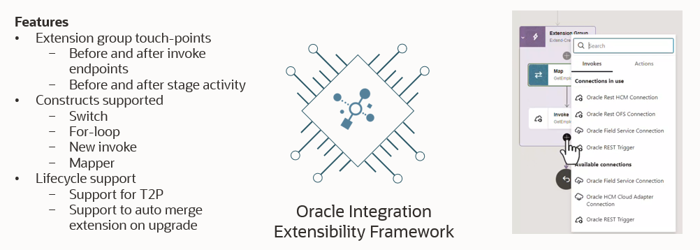Extensibility Framework