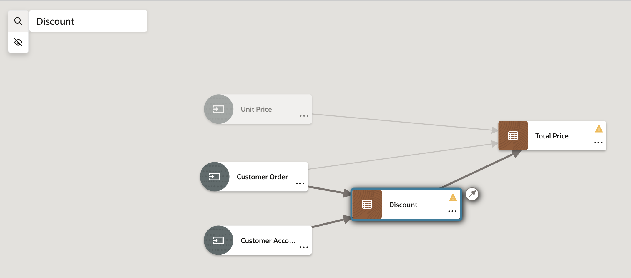 Above: the new search functionality in Decision Applications