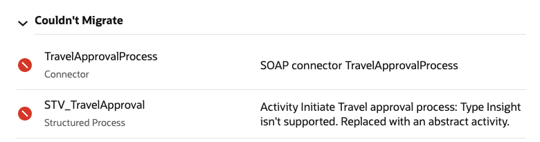 Migration Report - Couldn't Migrate