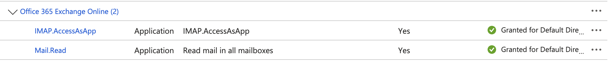 Eschange permissions needed by OPA