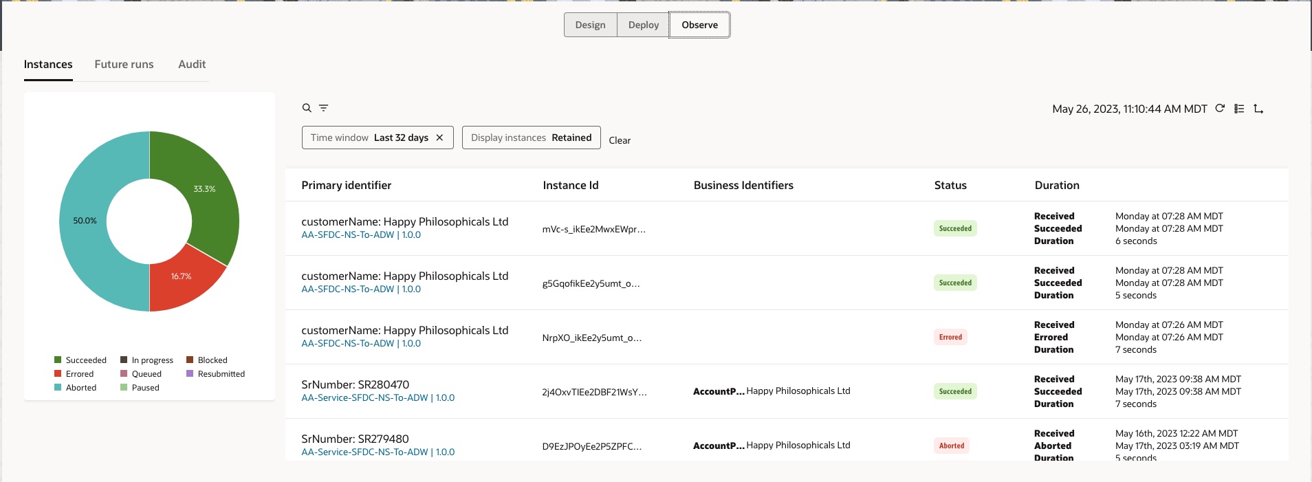 Image of Project Observability tab.