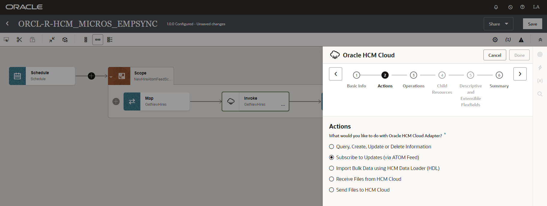 Employee creation flow Edit Endpoint