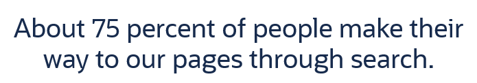 About 75 percent of people make their way to our pages through search.