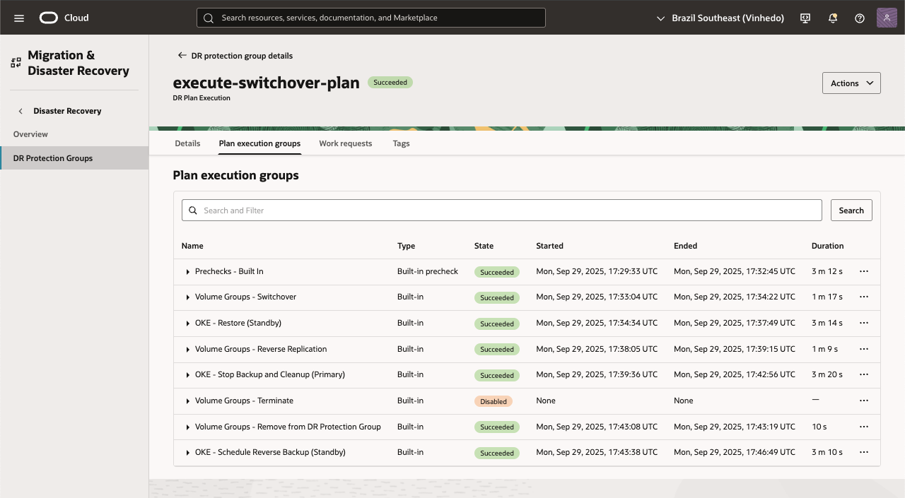 execute-switchover-plan