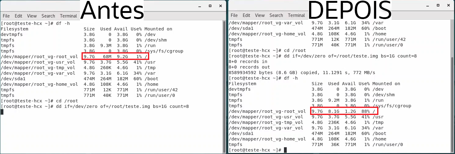 Tela com antes e depois de criar um arquivo de 8GB