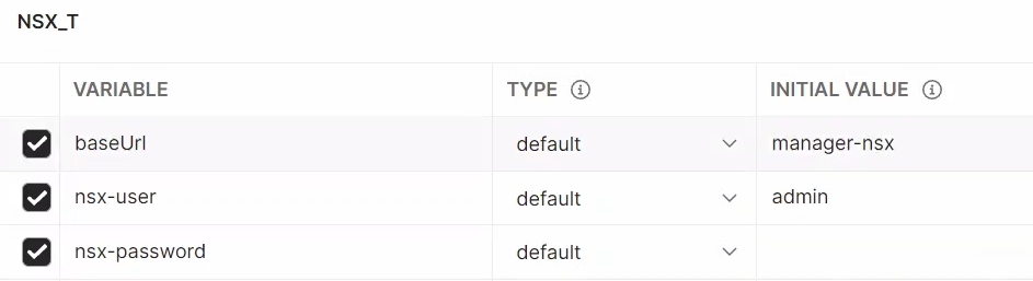 Imagem com as variáveis de autenticação do Postman