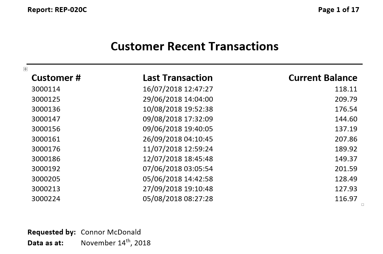 dba mcdonald figure 1