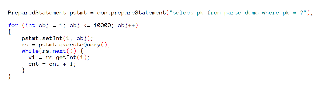 10,000 SQL statements now treated as the same statement, utilizing a bind variable