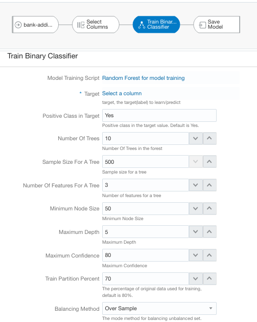 Random forest classifier configuration
