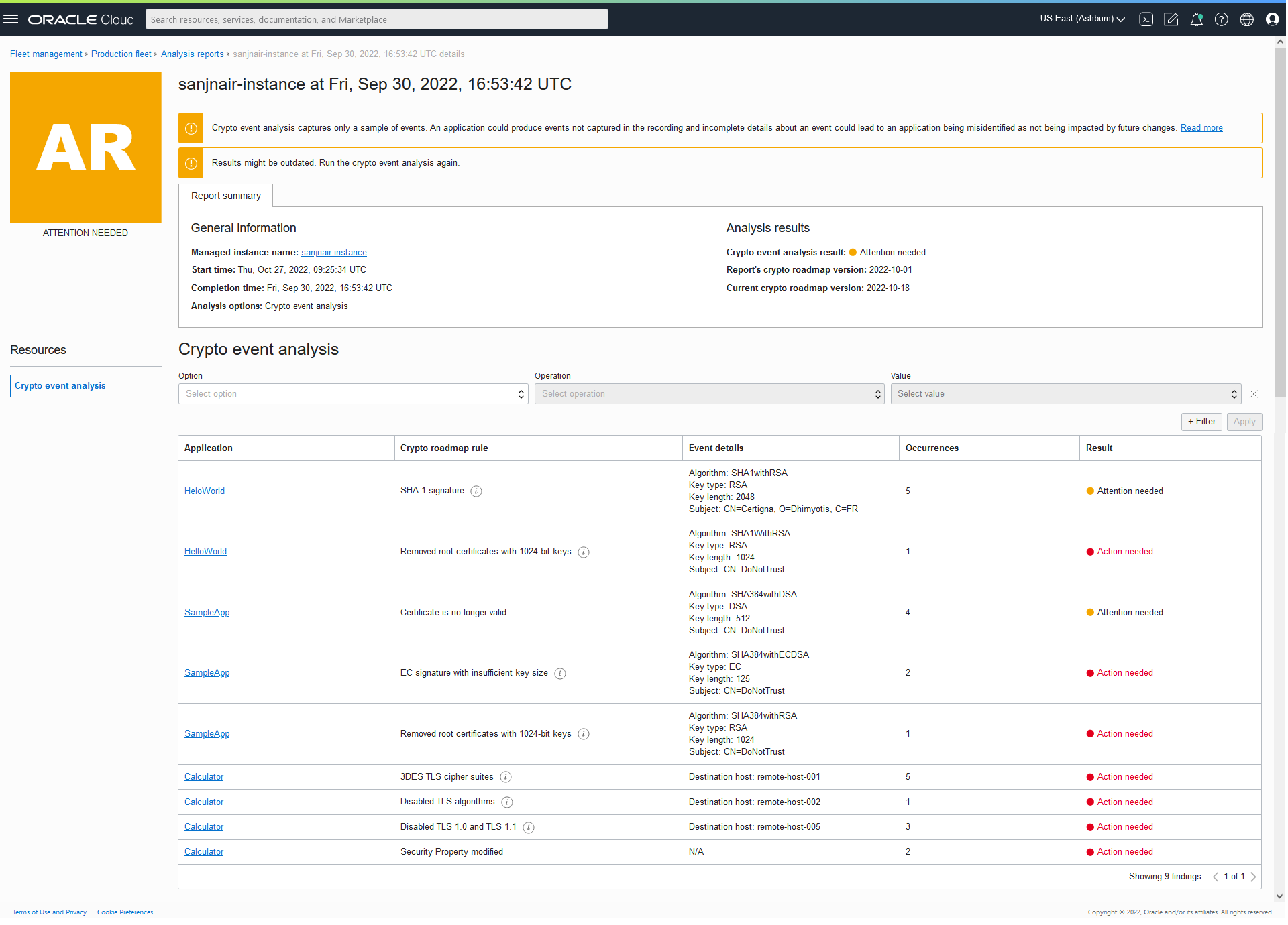 Results of Crypto event analysis run on a managed instance in the fleet