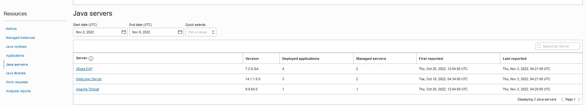 Java servers detected by JMS in the fleet