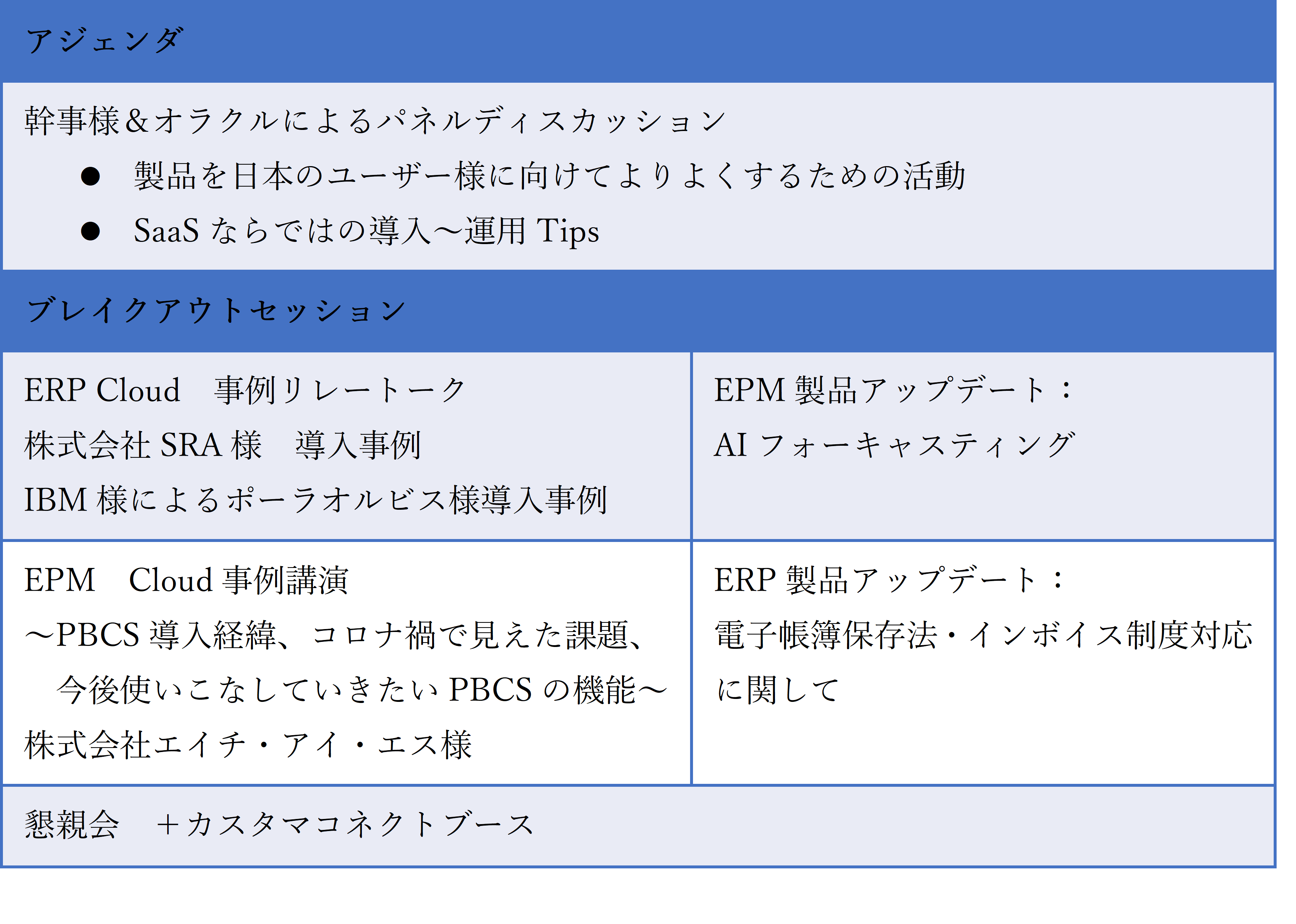 OATUGユーザー会アジェンダ