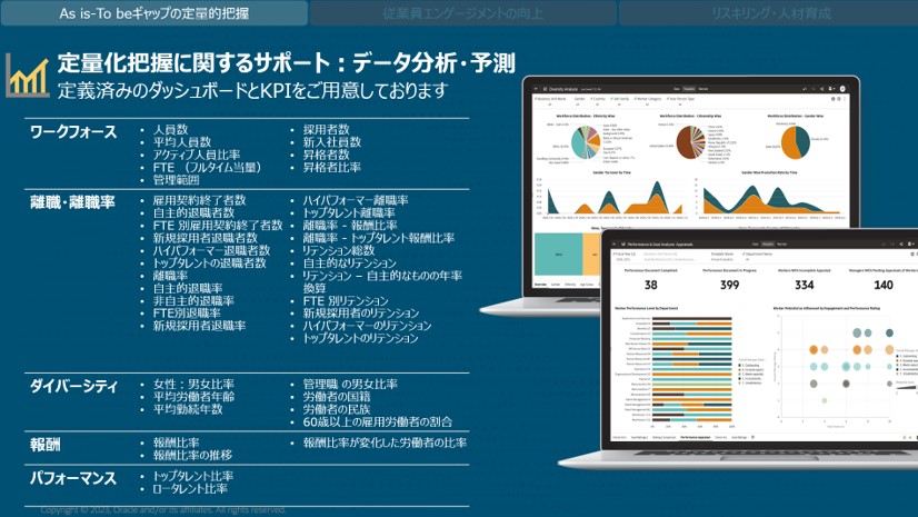 Yabe-san asis tobe 3