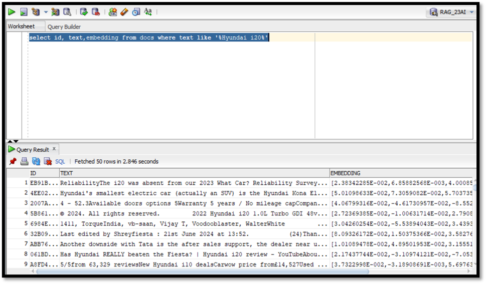 Vector embeddings captured in 23.ai database.