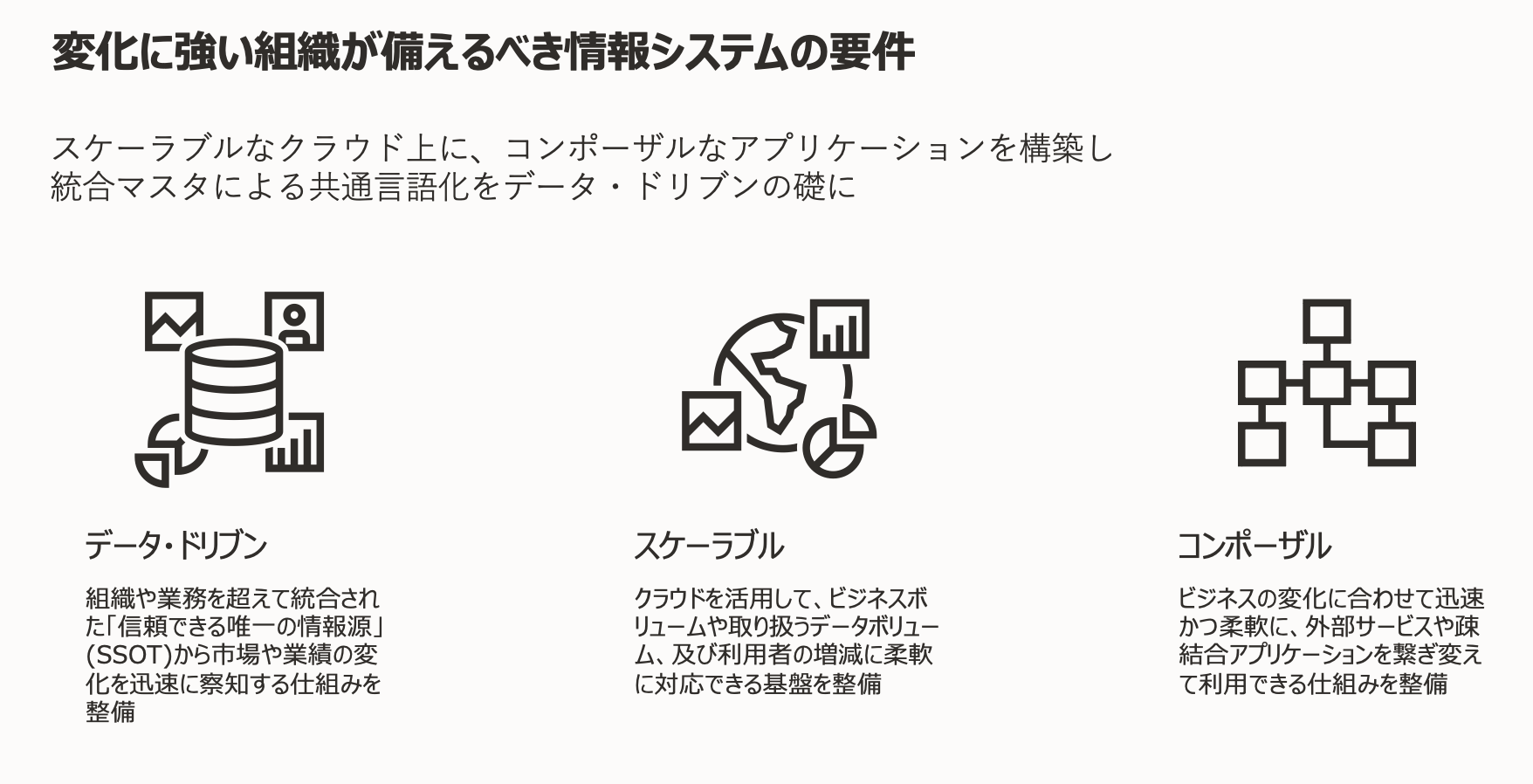 変化に強い組織が備えるべき情報システムの要件