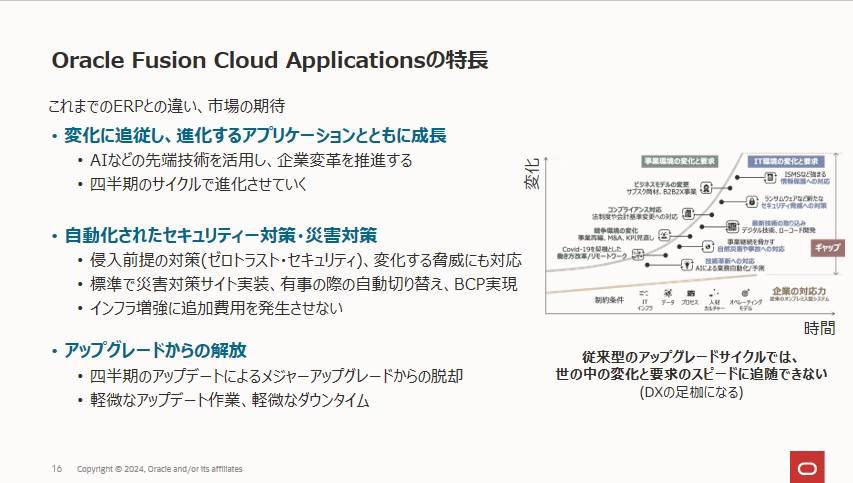 Oracle Fusion Cloud Applicationsの特長
